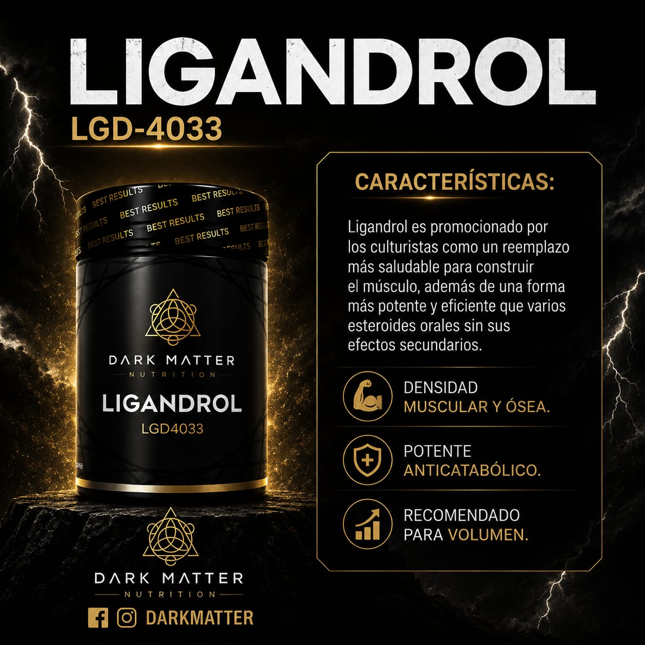 LIGANDROL LGD-4033