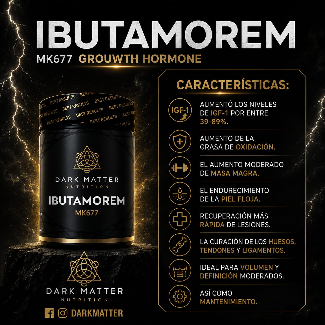IBUTAMOREM MK-677