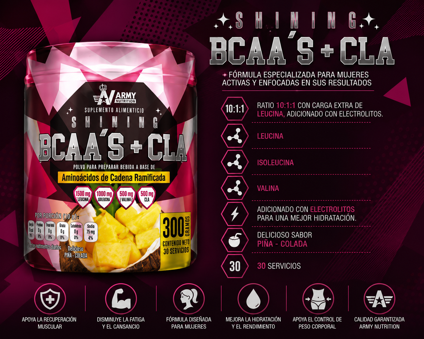 BCAA'S + CLA