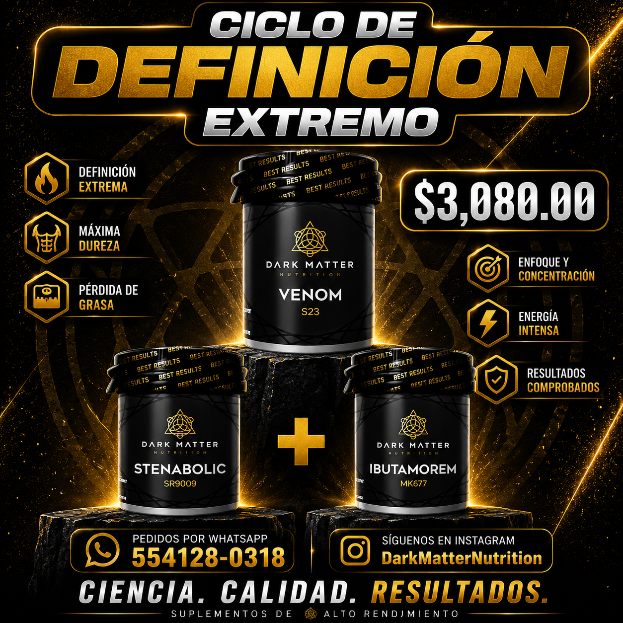 CICLO DE DEFINICIÓN EXTREMO